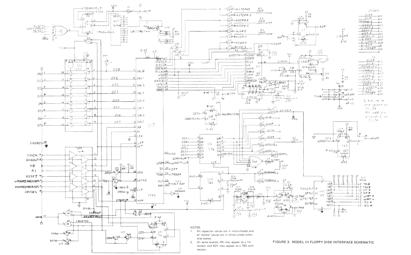 Model III FDC schematic