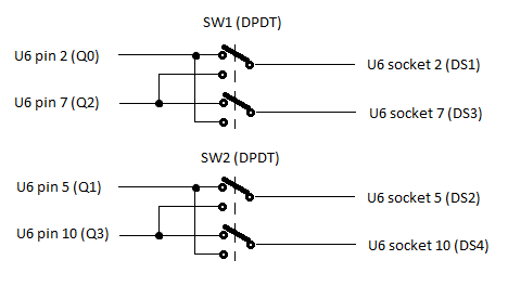 FDC switch